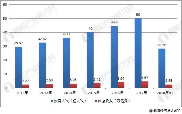 开元体育主流媒体报道,链上交易市场行情持续升温的简单介绍