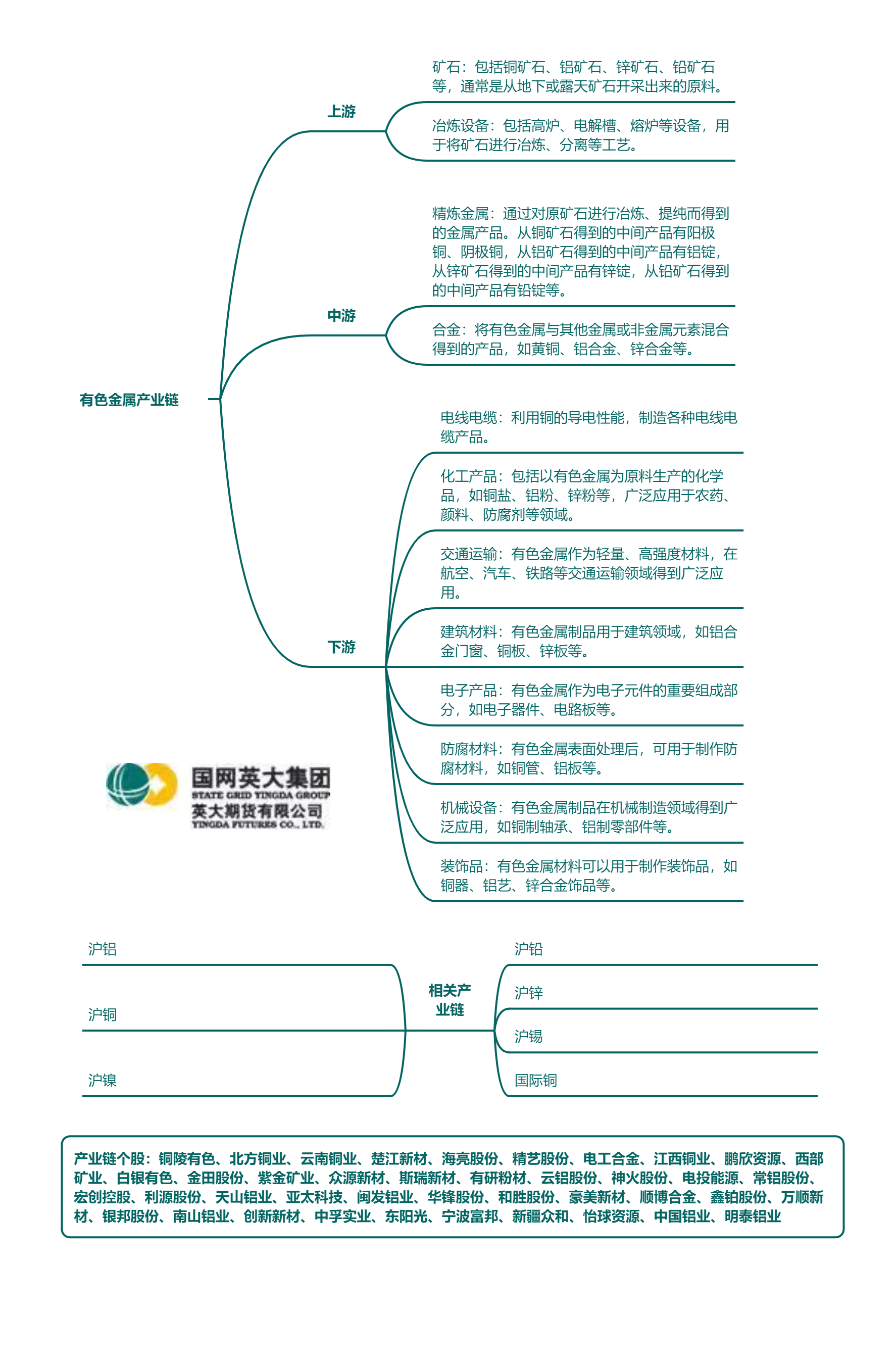 行业分析指出，链上交易引发社区热议的简单介绍
