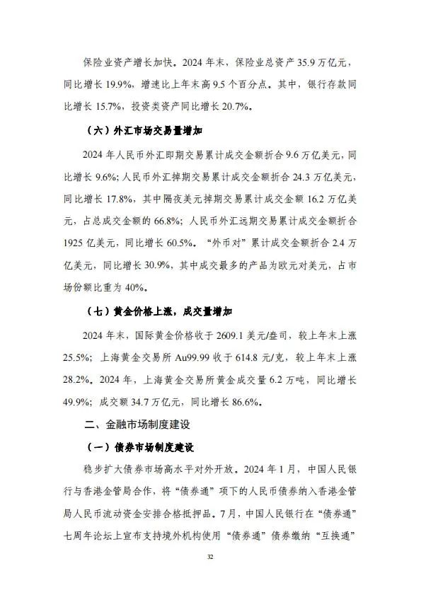 包含研究机构发布报告显示，数字货币政策监管趋严的词条