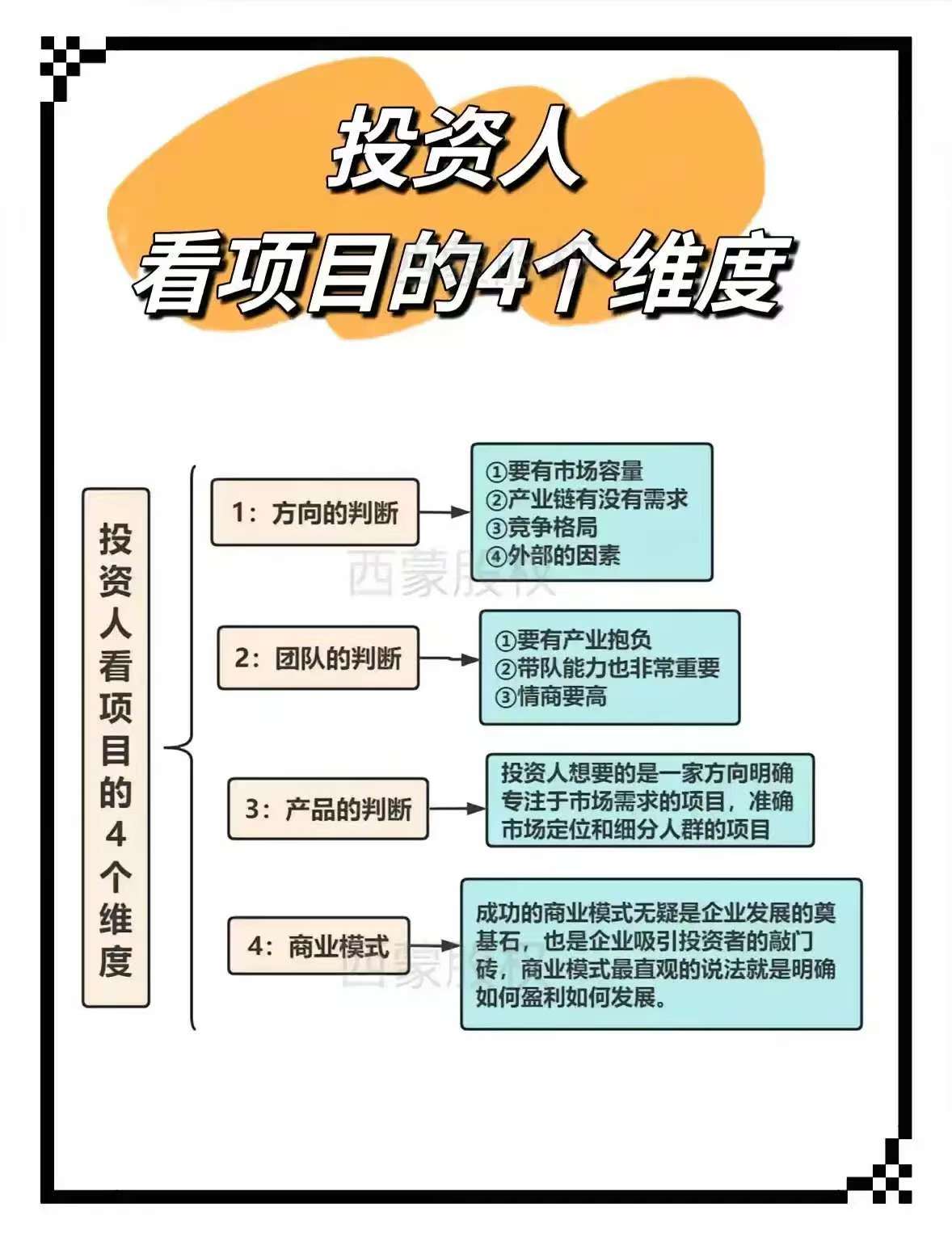 开云app下载关于投资者普遍预期,智能合约或将改变传统金融格局的信息