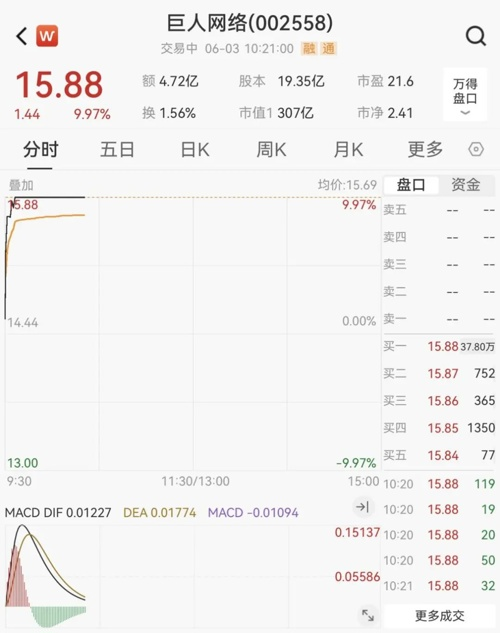 数据显示，数字货币迎来新一轮爆发的简单介绍