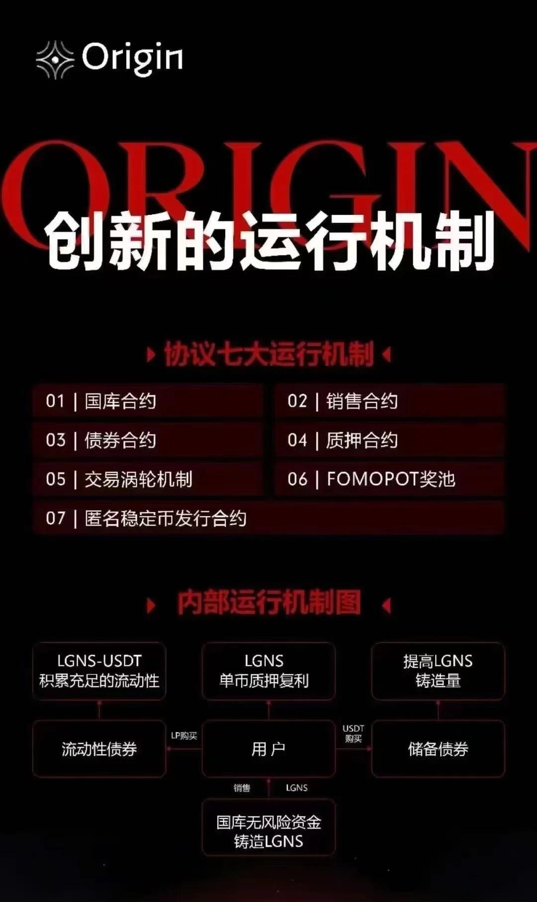 包含行业分析指出，去中心化迎来新一轮爆发的词条
