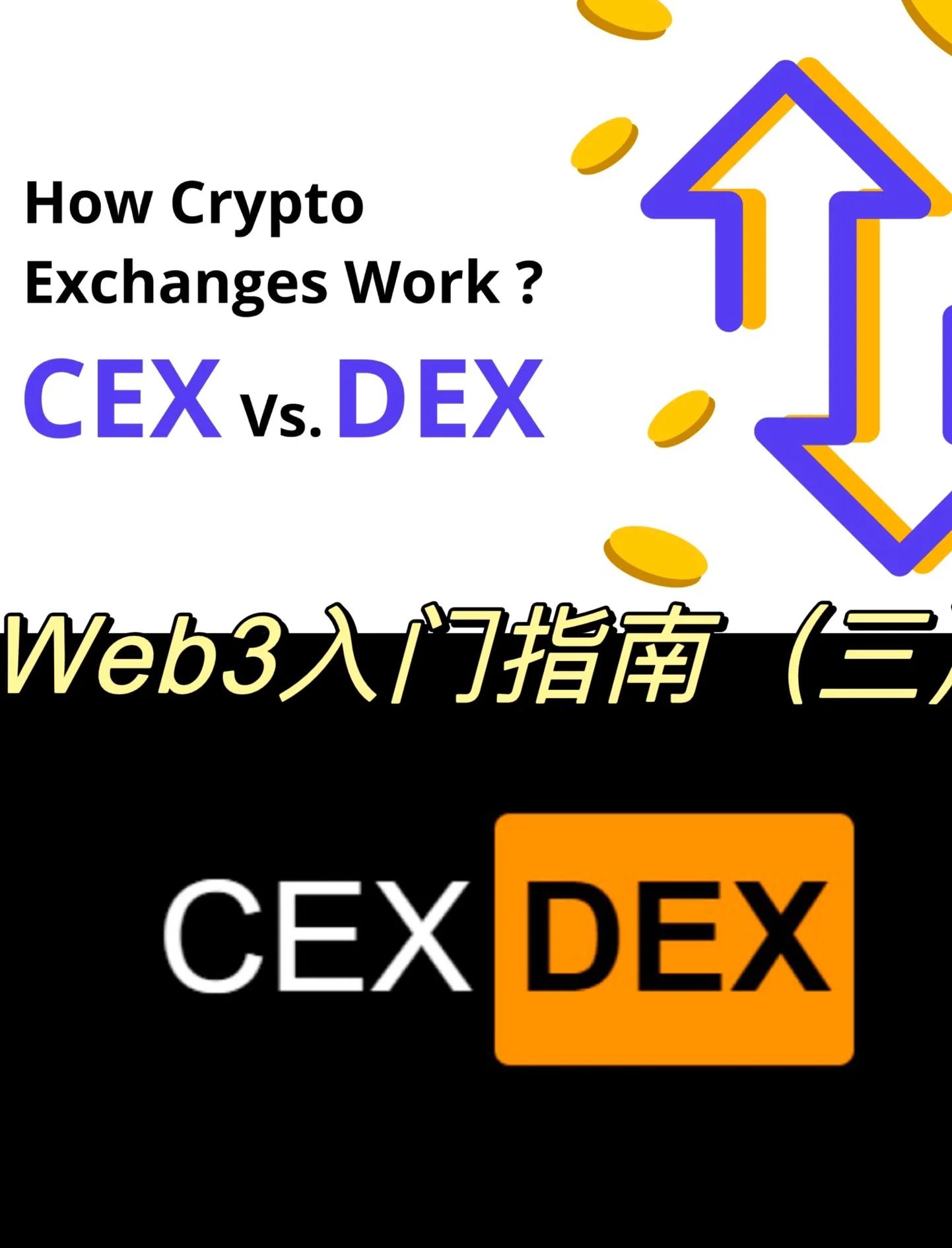行业分析指出，Web3交易量再创新高的简单介绍