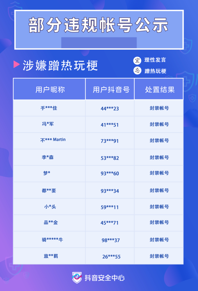 平台公告，私链技术升级引关注的简单介绍