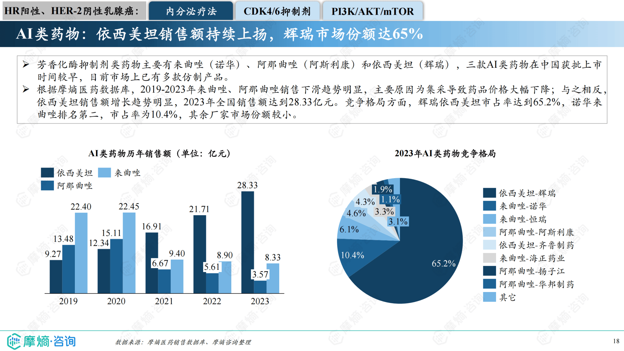 研究机构发布报告显示，数字资产市场行情持续升温