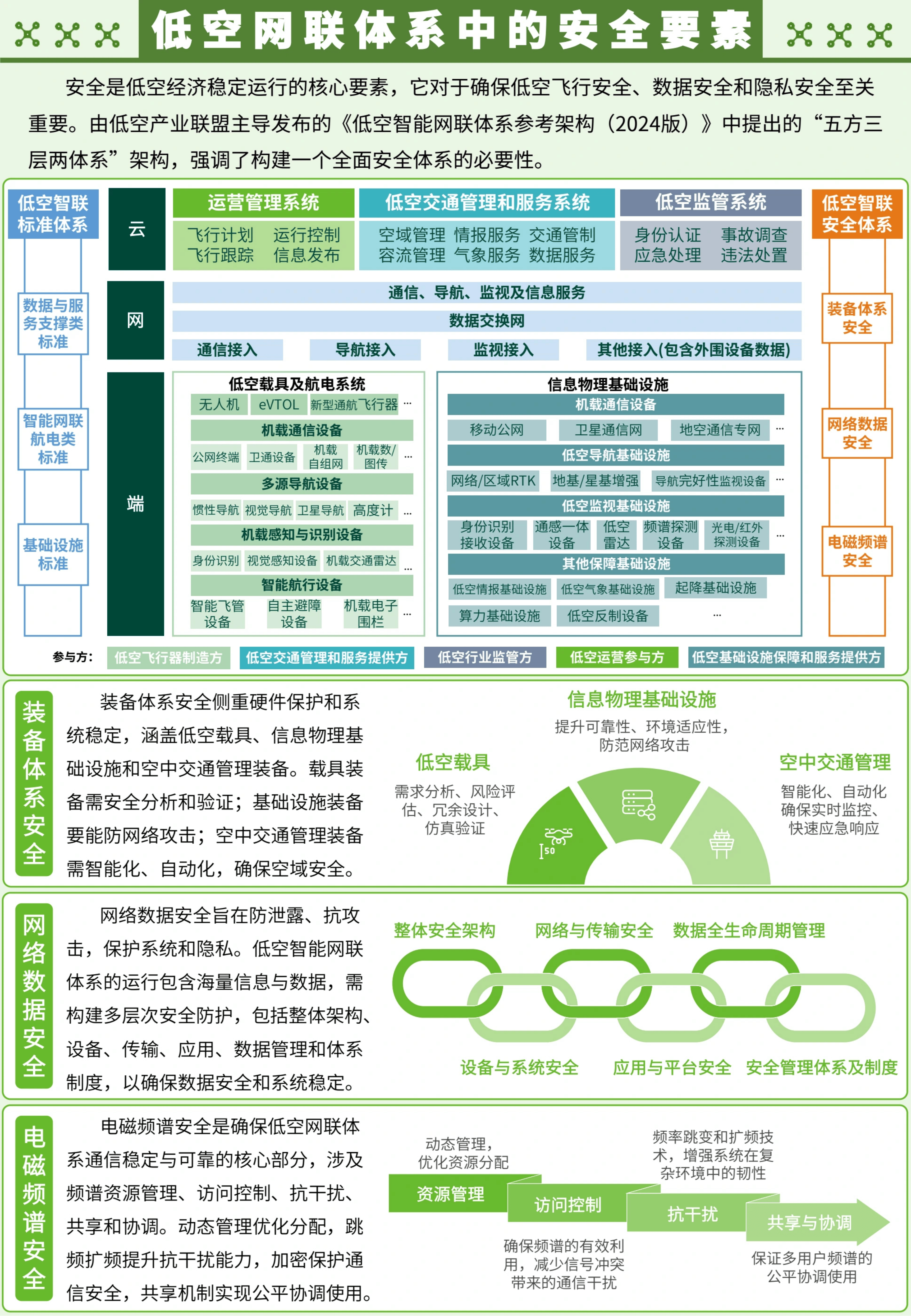 行业分析指出，DeFi开启全新生态布局