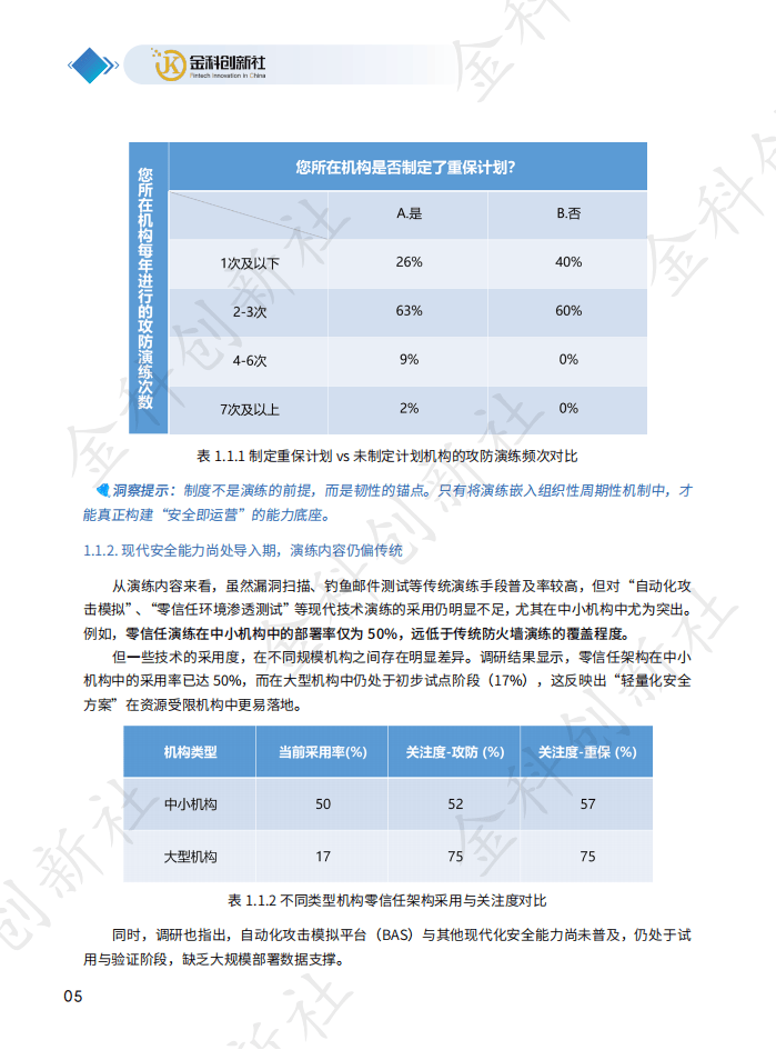 研究机构发布报告显示，NFT推动金融数字化进程的简单介绍