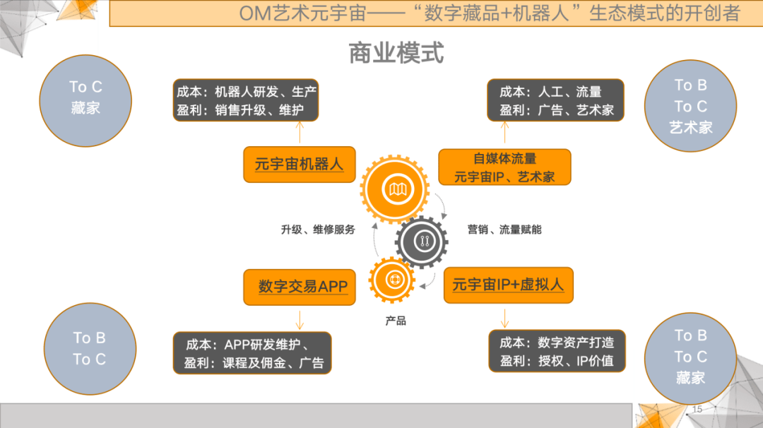 关于行业分析指出，NFT开启全新生态布局的信息
