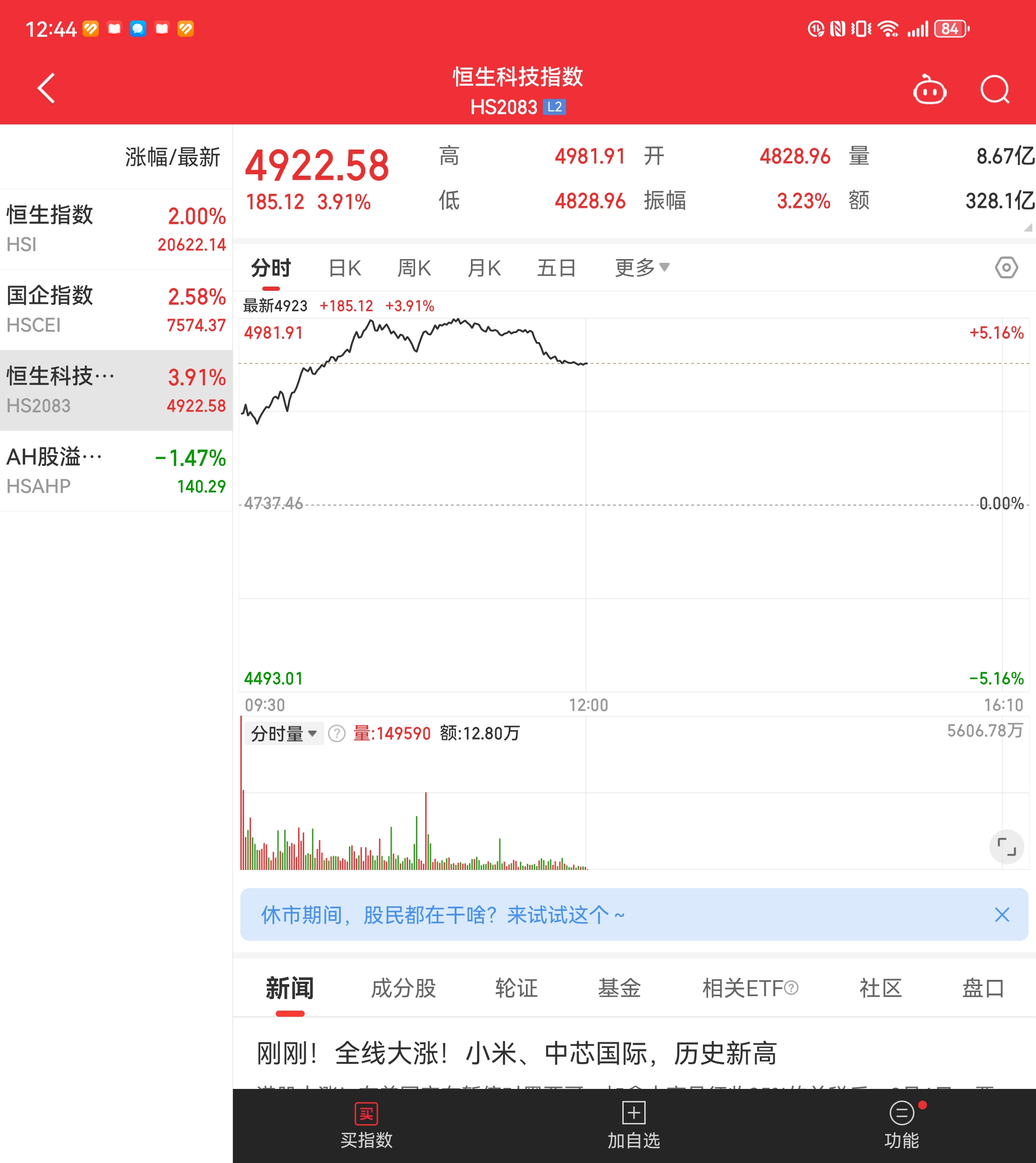 关于投资者普遍预期，数字资产迎来新一轮爆发的信息