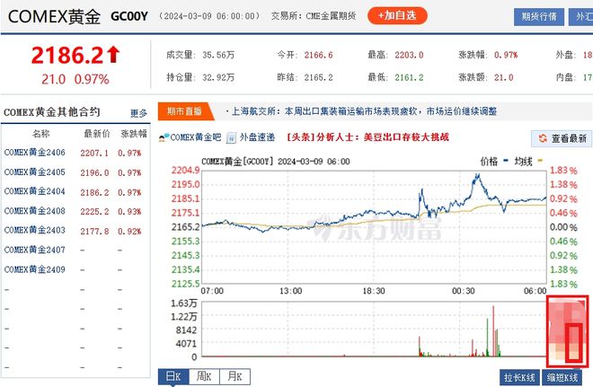官方下载地址包含数据显示,加密钱包市场行情持续升温的词条