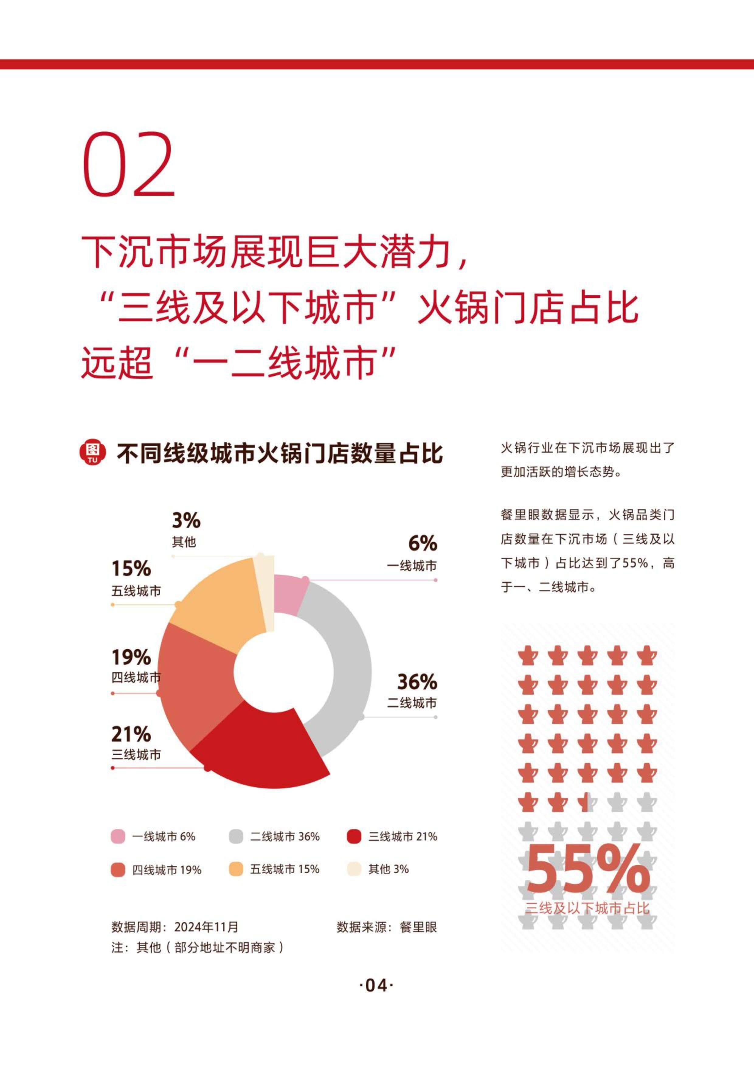 开元棋牌关于研究机构发布报告显示,以太坊市场行情持续升温的信息