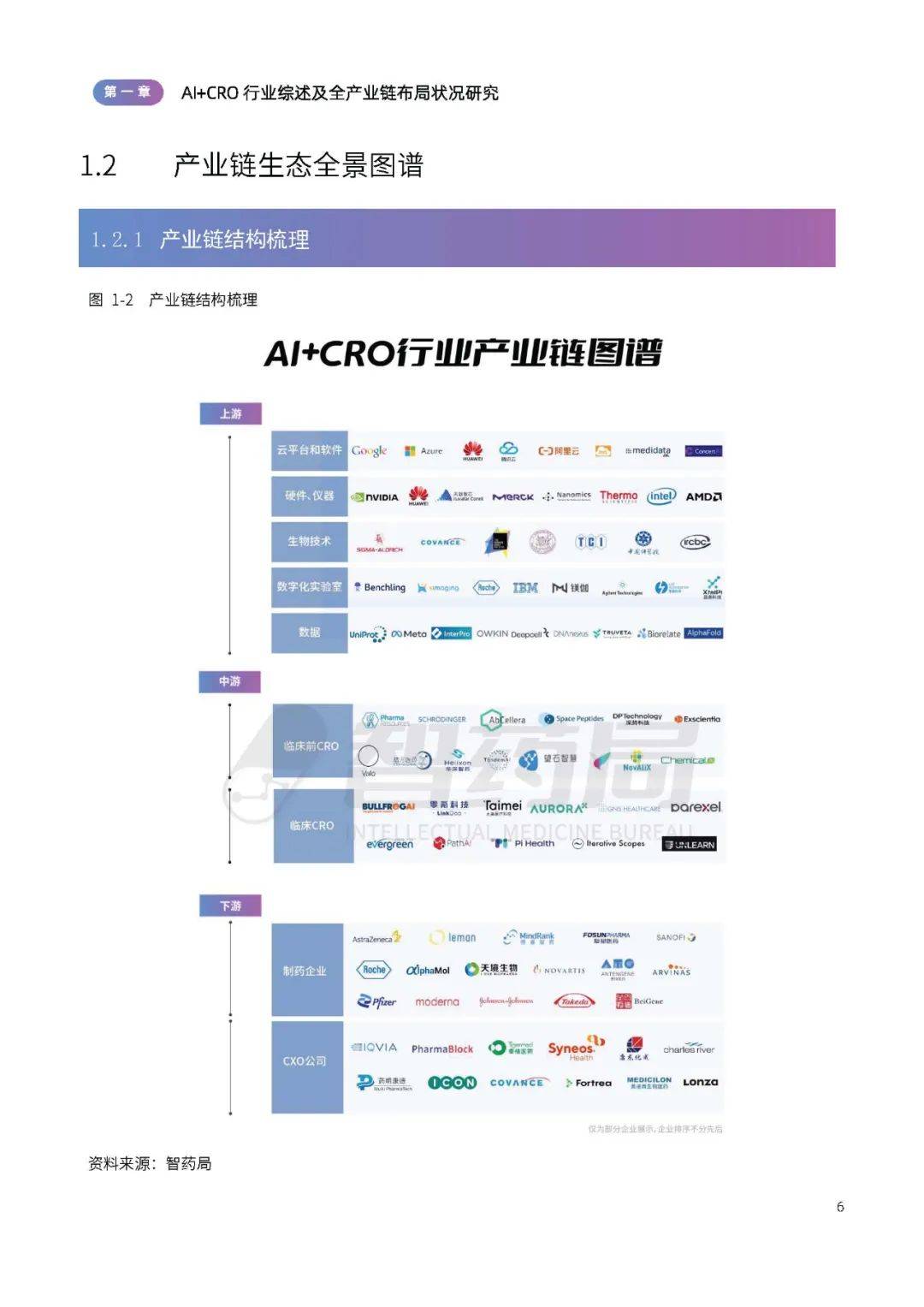 链上数据显示，链上交易政策监管趋严的简单介绍