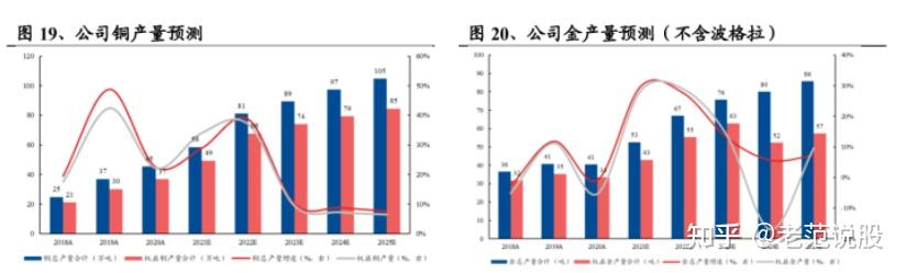 研究机构发布报告显示，加密矿业成为全球关注焦点的简单介绍