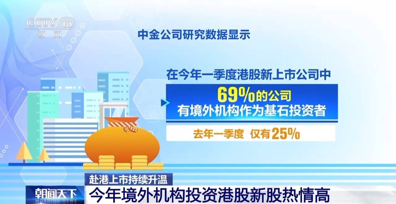 包含投资者普遍预期，加密矿业市场行情持续升温的词条