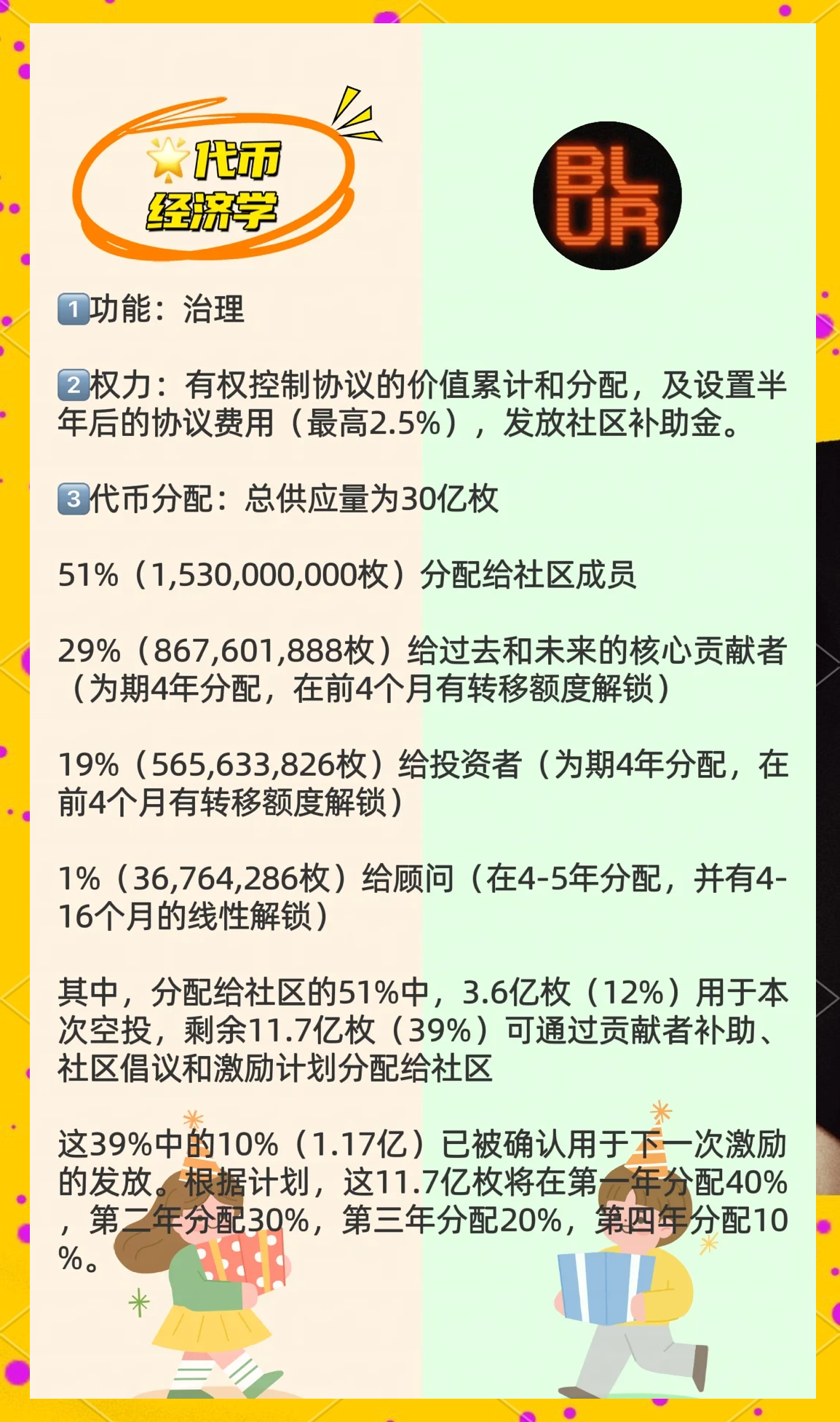 包含研究机构发布报告显示，NFT或将改变传统金融格局的词条