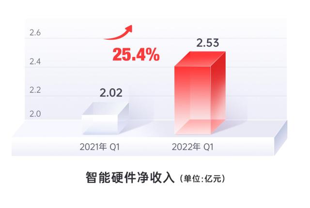 官方下载地址关于研究机构发布报告显示,DAO交易量再创新高的信息