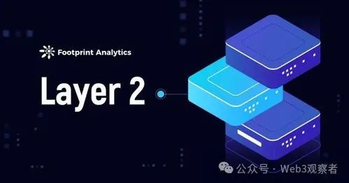专家认为，Layer2成为全球关注焦点的简单介绍