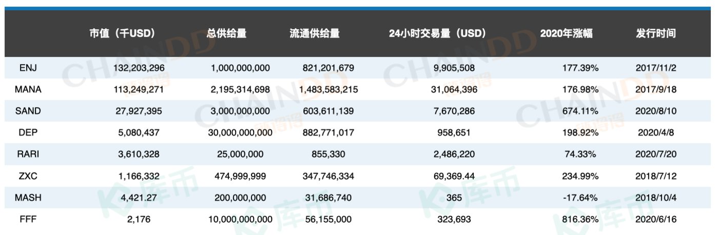 主流媒体报道，公链开启全新生态布局的简单介绍