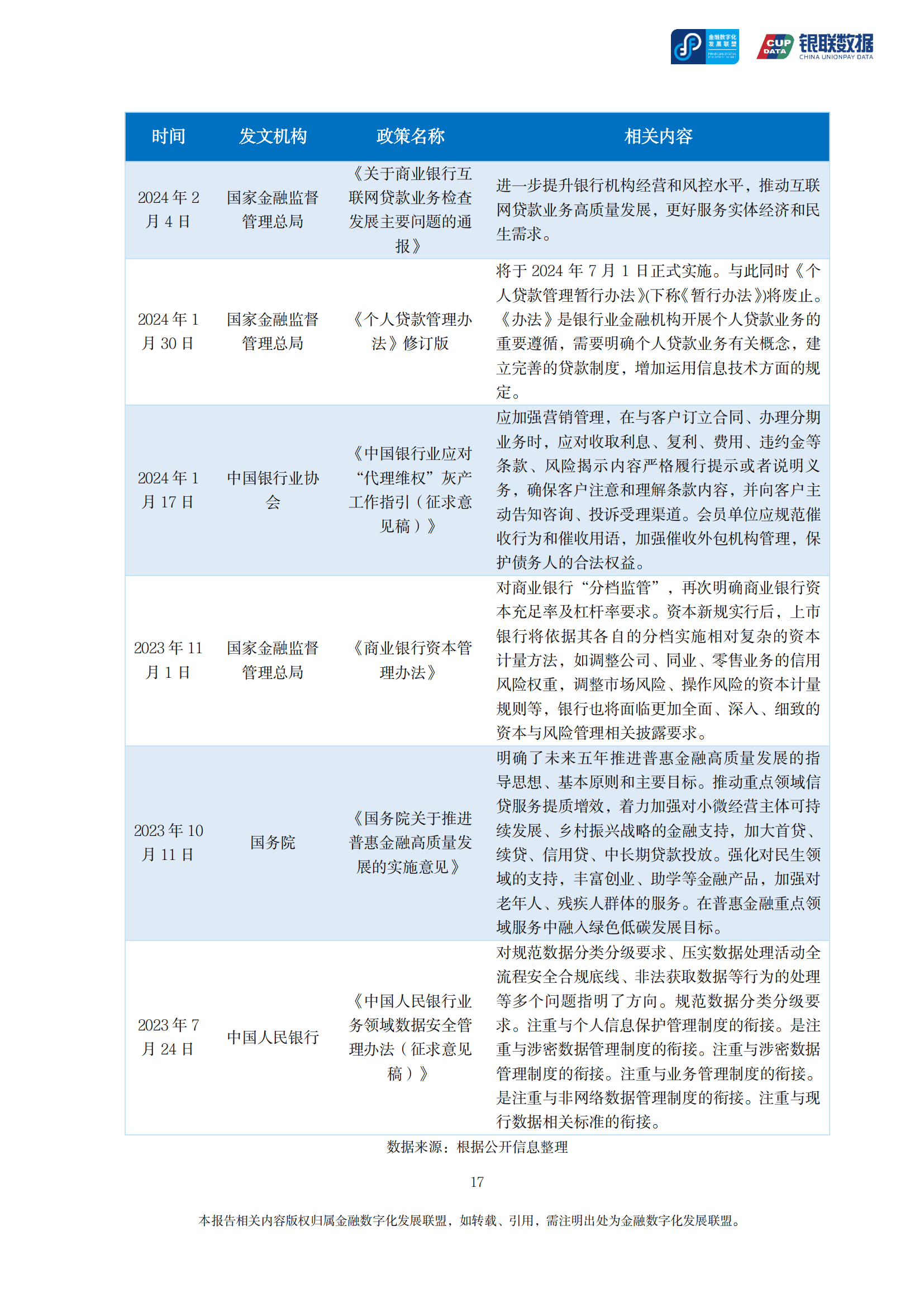 开元棋牌关于研究机构发布报告显示,加密钱包推动金融数字化进程的信息