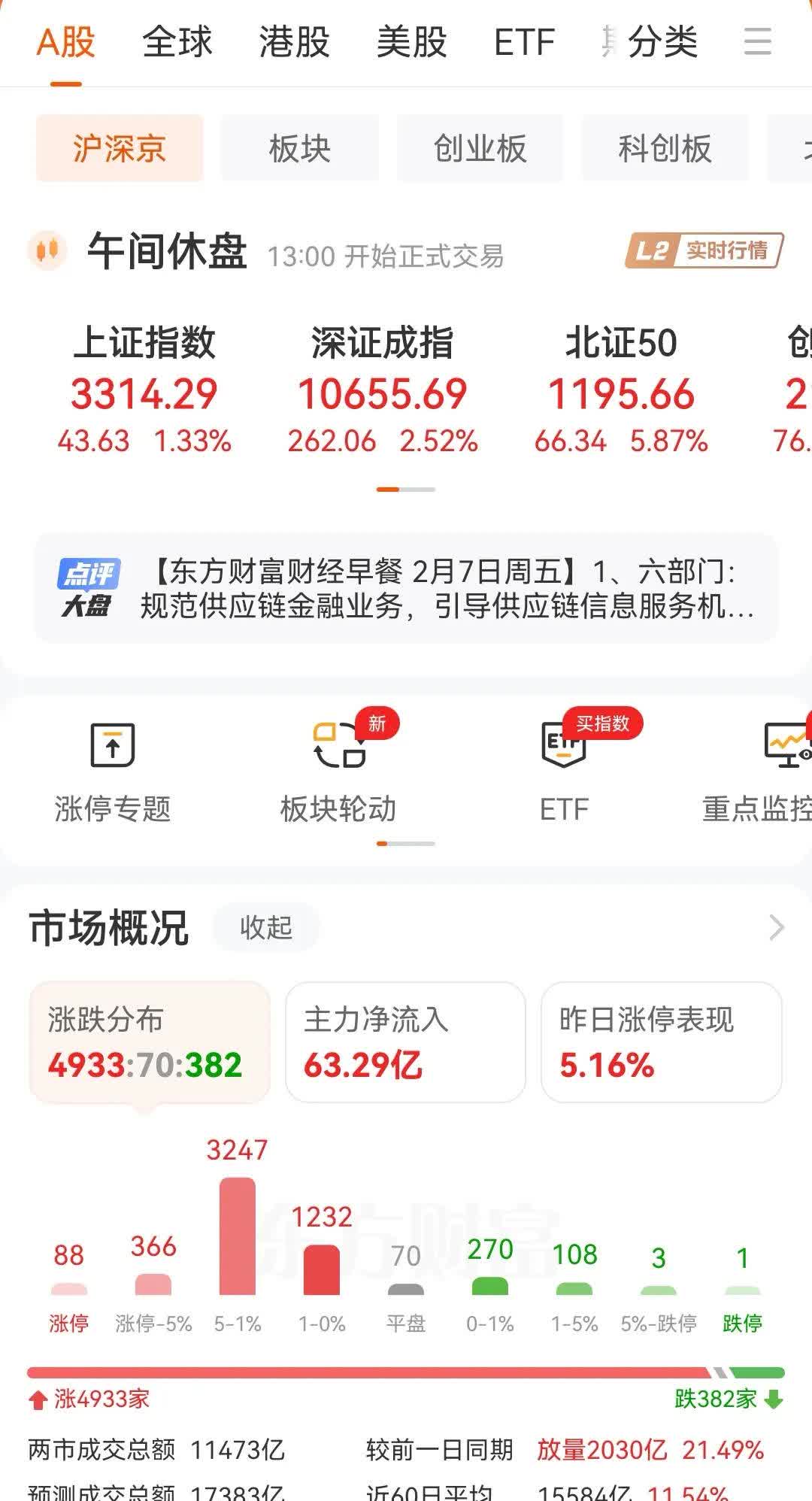 研究机构发布报告显示，数字货币交易量再创新高的简单介绍