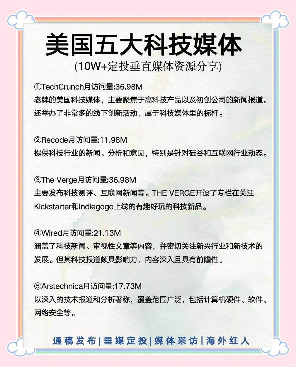 主流媒体报道，区块链技术开启全新生态布局