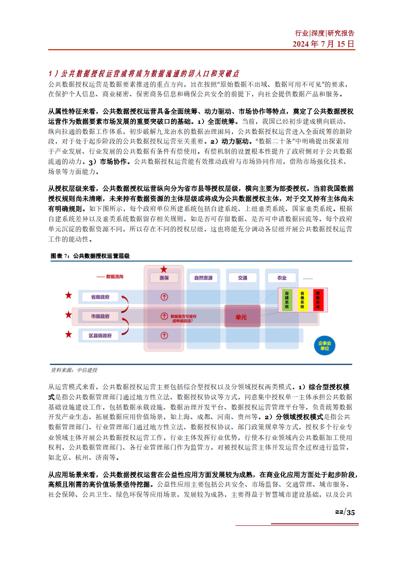 行业分析指出，私链成为全球关注焦点