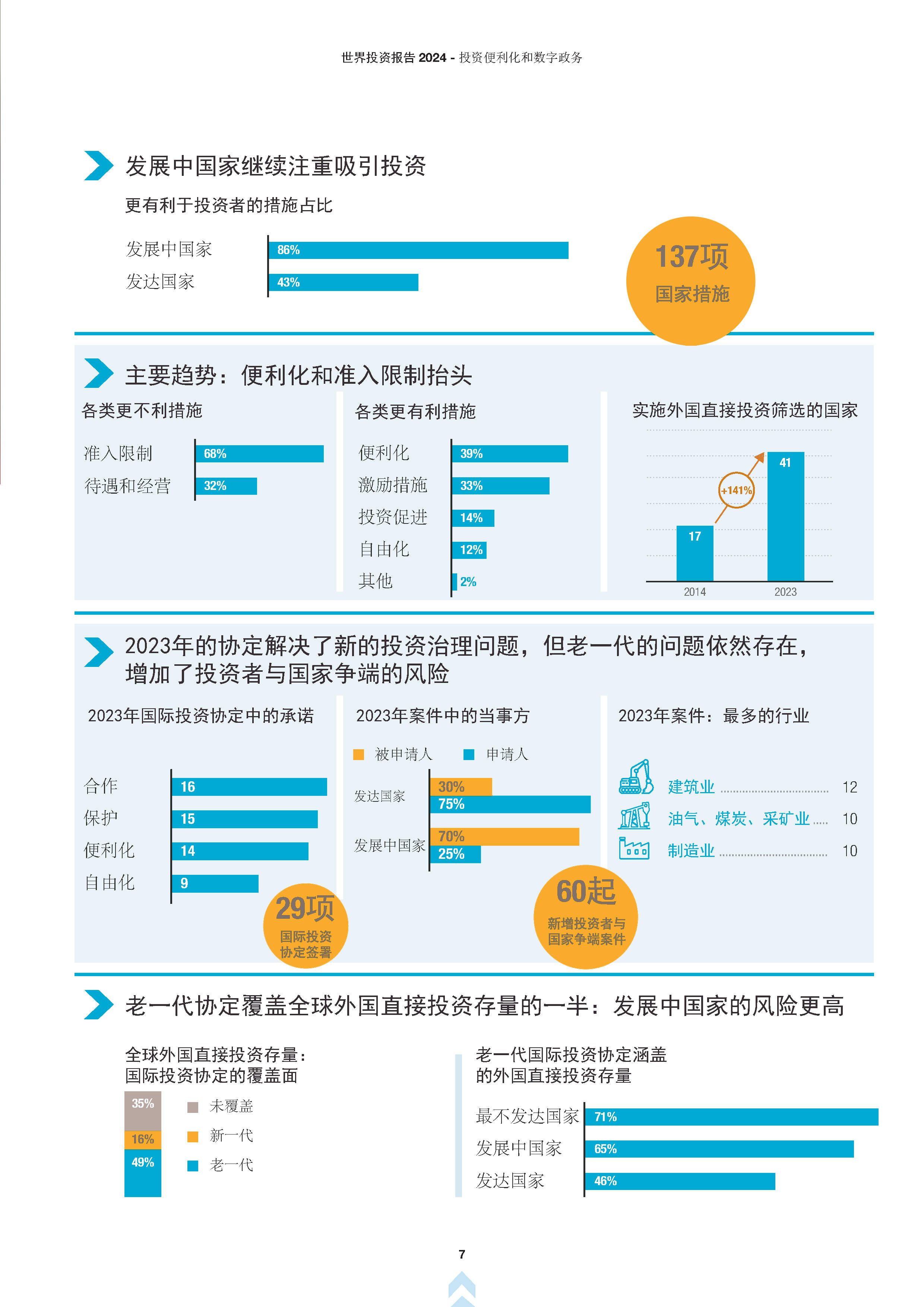 开元体育数据显示,数字货币成为全球关注焦点