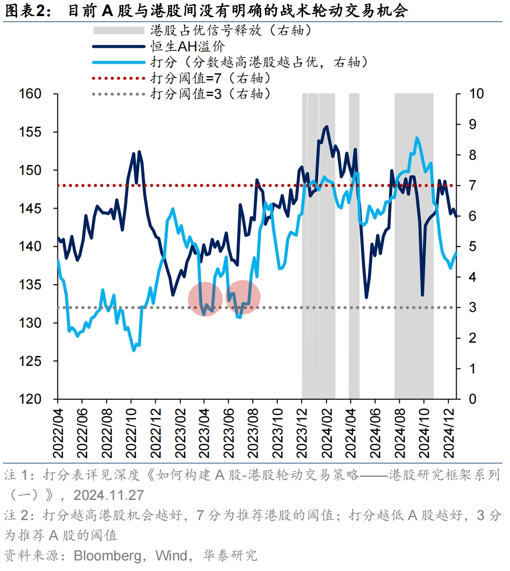 投资者普遍预期，NFT或将改变传统金融格局的简单介绍