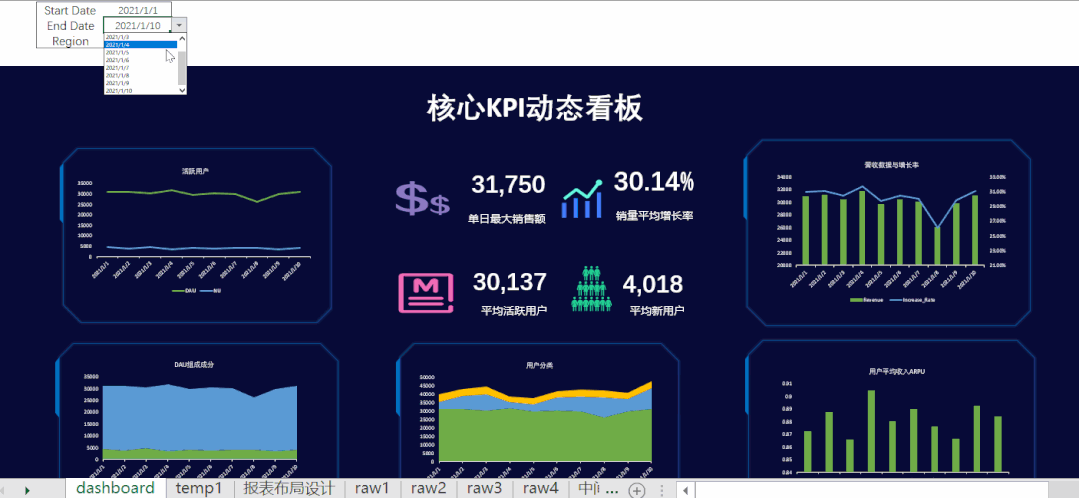 开发者社区动态显示，加密钱包或将改变传统金融格局的简单介绍