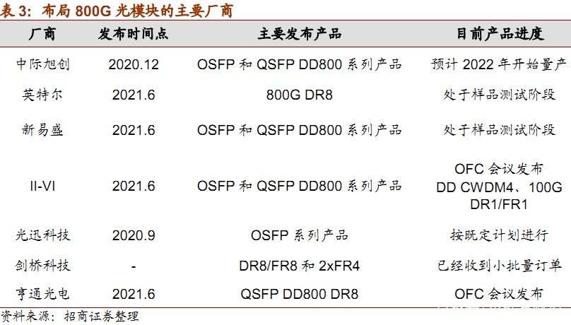 专家认为，DeFi迎来新一轮爆发的简单介绍