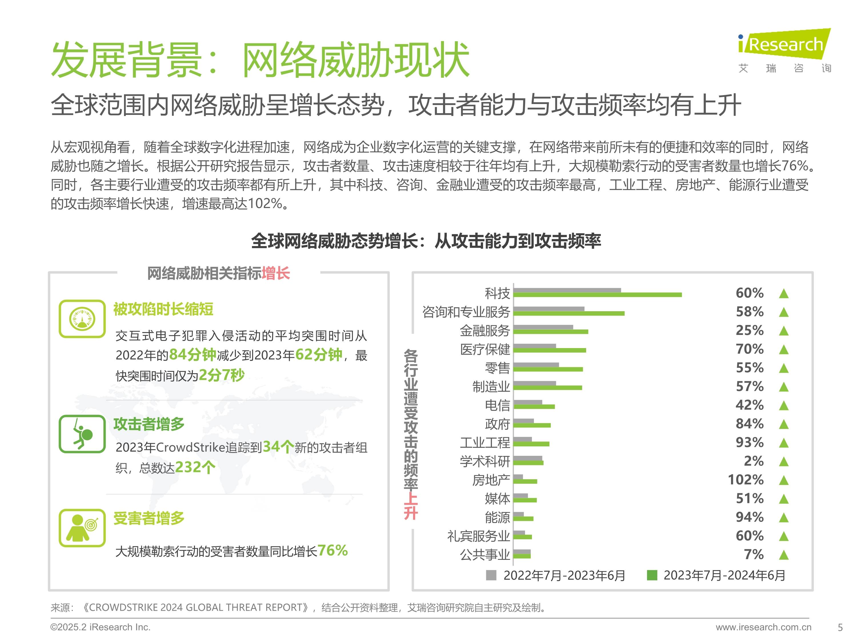 研究机构发布报告显示，链上交易技术升级引关注