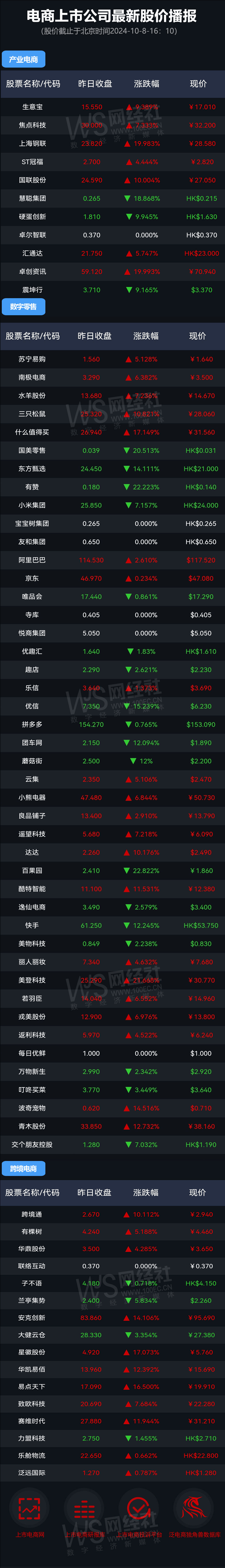 开云app下载投资者普遍预期，NFT迎来新一轮爆发的简单介绍