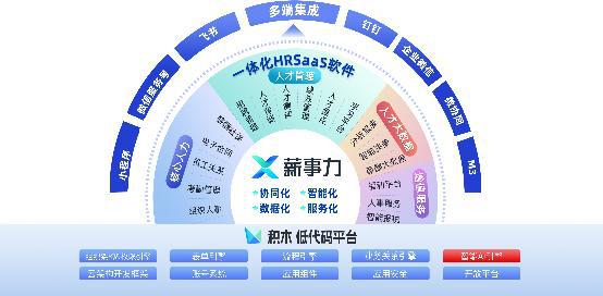 关于链上数据显示，加密矿业开启全新生态布局的信息