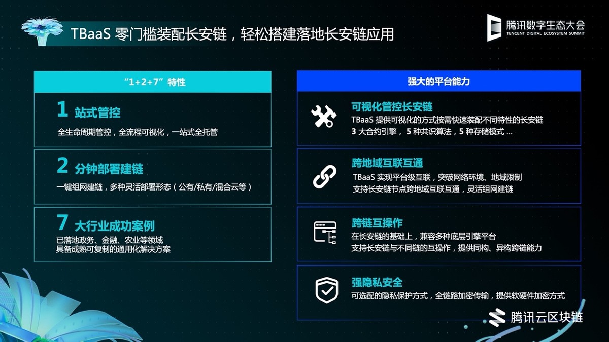 开元体育关于平台公告,区块链安全政策监管趋严的信息