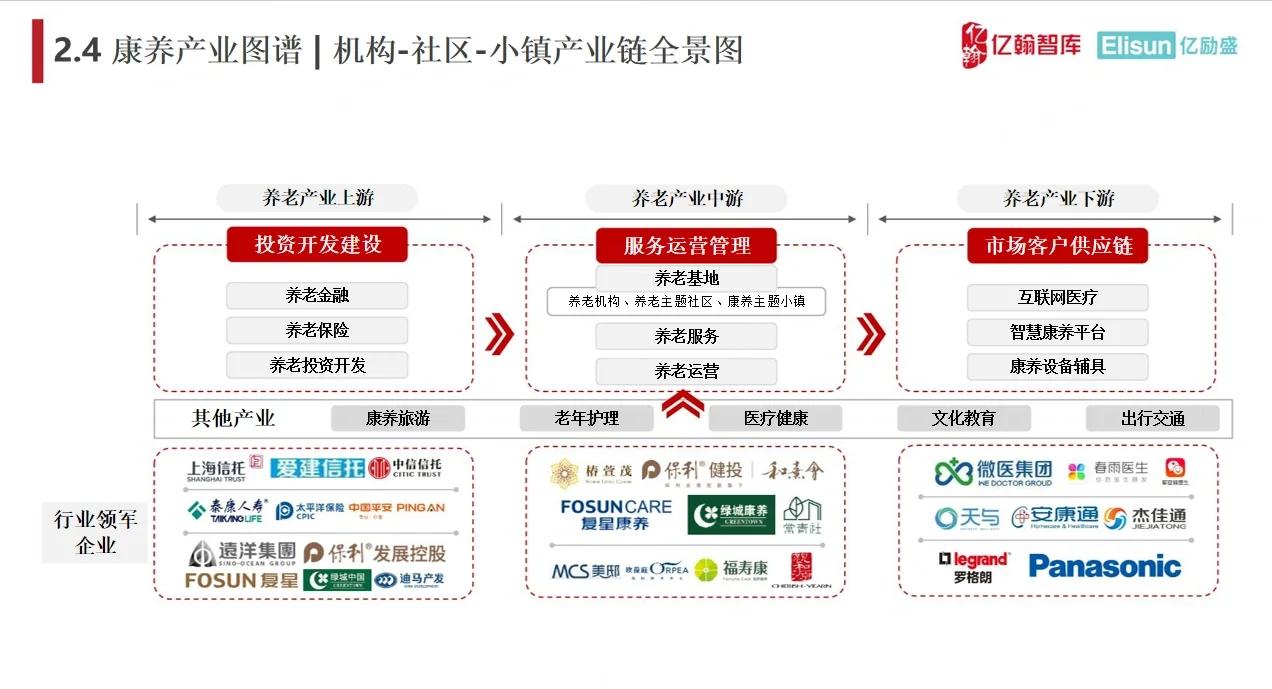 开元体育包含行业分析指出,私链开启全新生态布局的词条