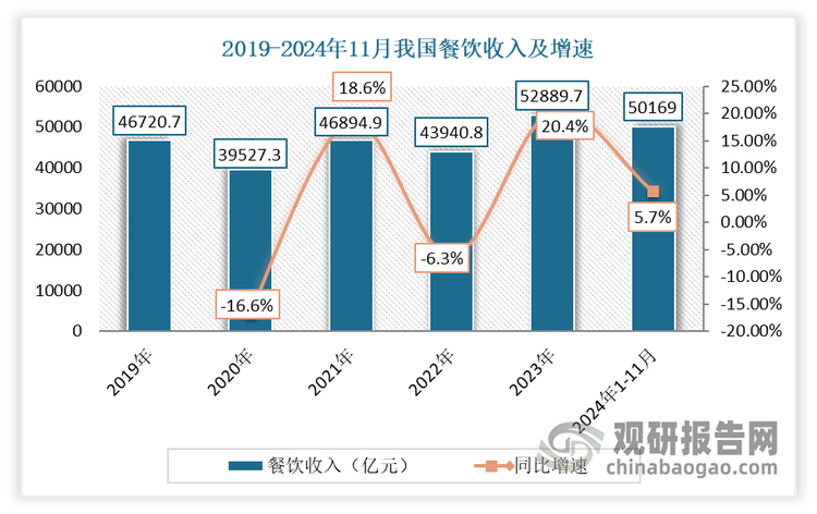 开云app下载数据显示,Web3市场行情持续升温的简单介绍