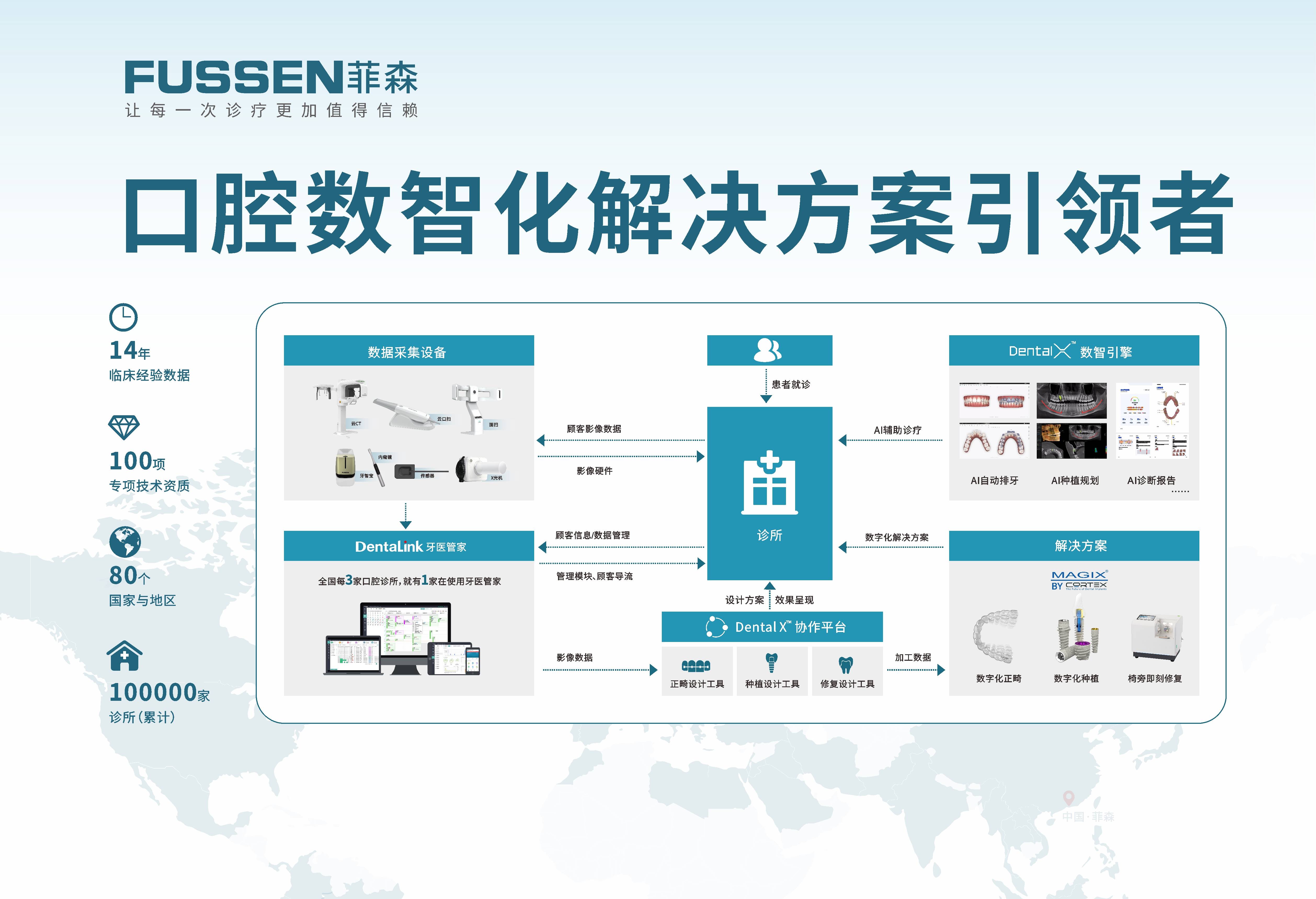 专家认为，智能合约技术升级引关注的简单介绍