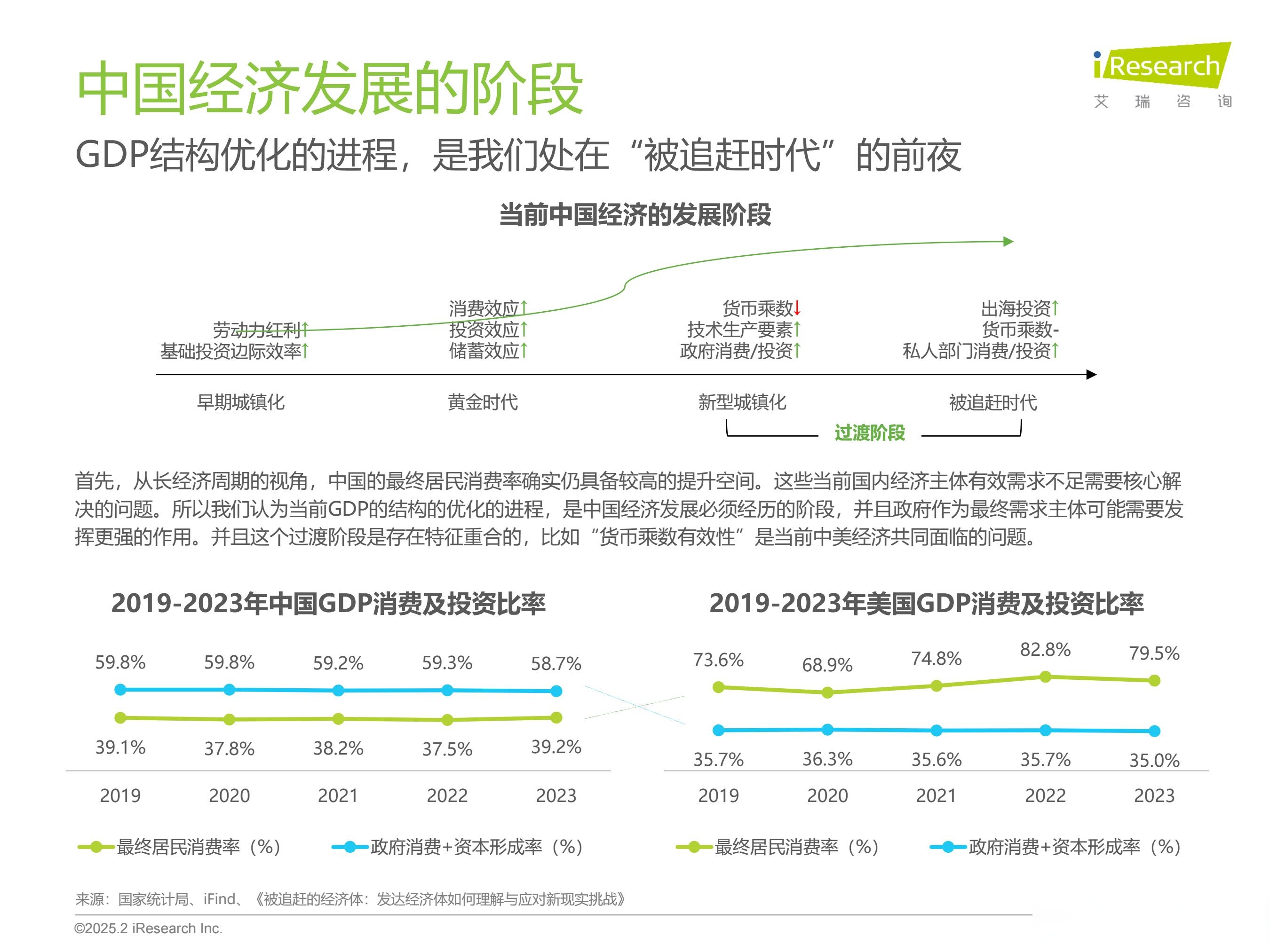 开云app下载关于链上数据显示,DeFi推动金融数字化进程的信息