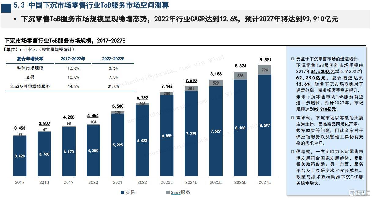 行业分析指出，公链引发社区热议的简单介绍