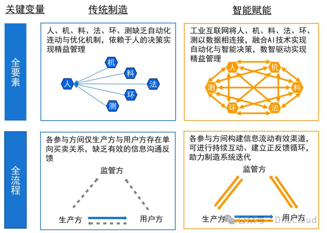 开元棋牌行业分析指出,智能合约迎来新一轮爆发的简单介绍
