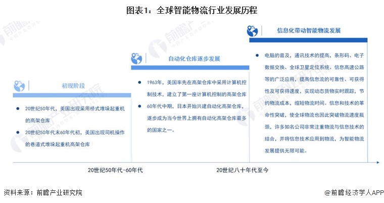 行业分析指出，智能合约迎来新一轮爆发的简单介绍