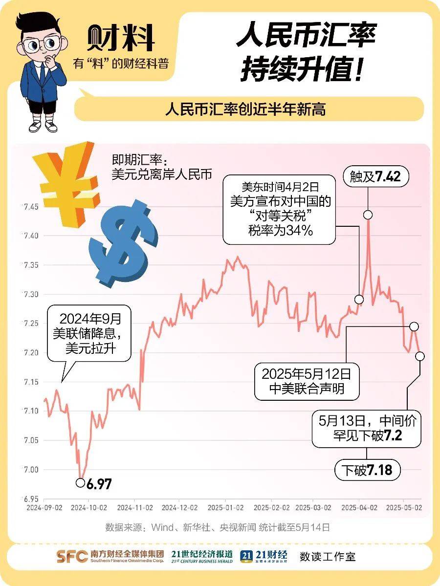 包含投资者普遍预期，稳定币技术升级引关注的词条
