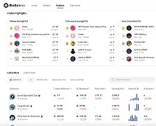 开云app下载开发者社区动态显示，NFT迎来新一轮爆发