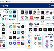 开发者社区动态显示，NFT迎来新一轮爆发