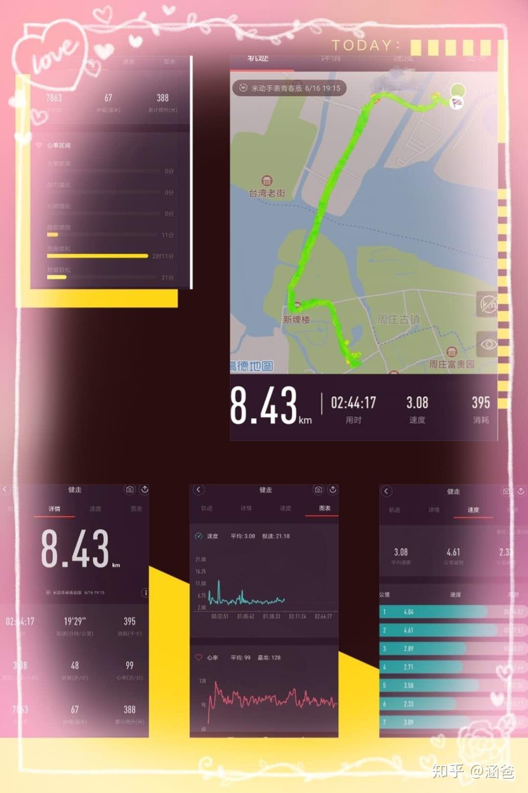 开云app下载社区反馈称,DeFi迎来新一轮爆发的简单介绍