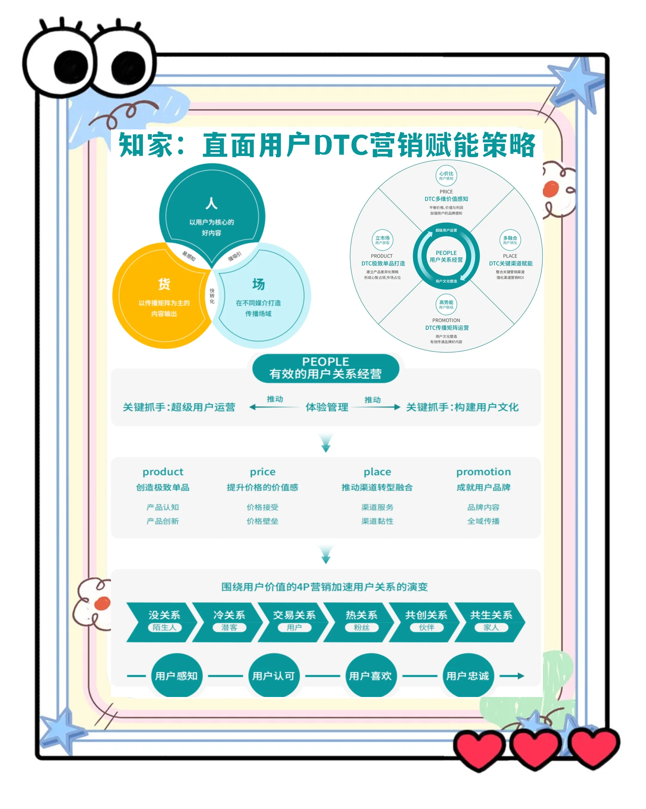 数据显示，去中心化成为全球关注焦点的简单介绍