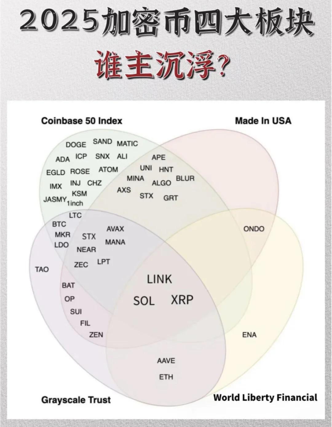 专家认为，加密钱包开启全新生态布局的简单介绍