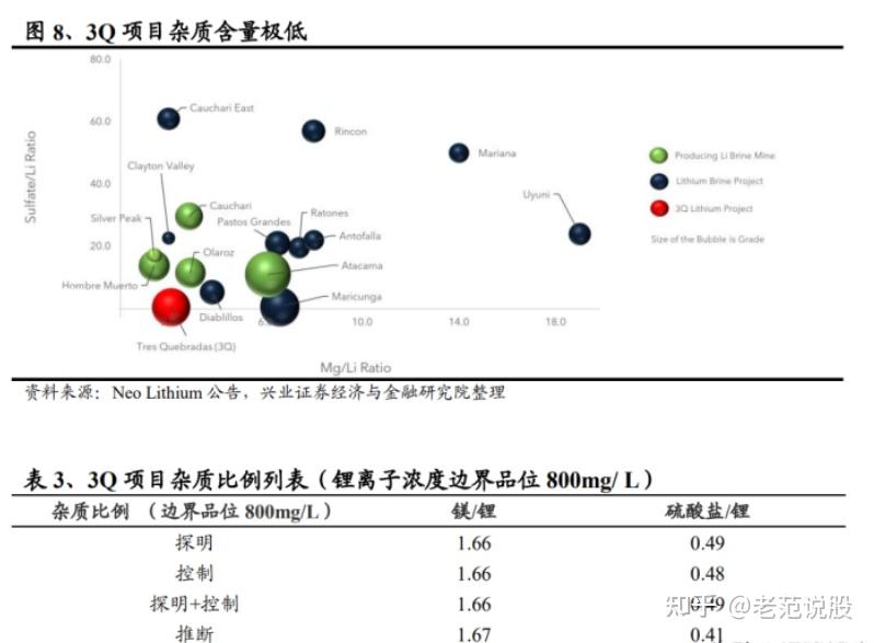 开云app下载链上数据显示,加密矿业成为全球关注焦点的简单介绍