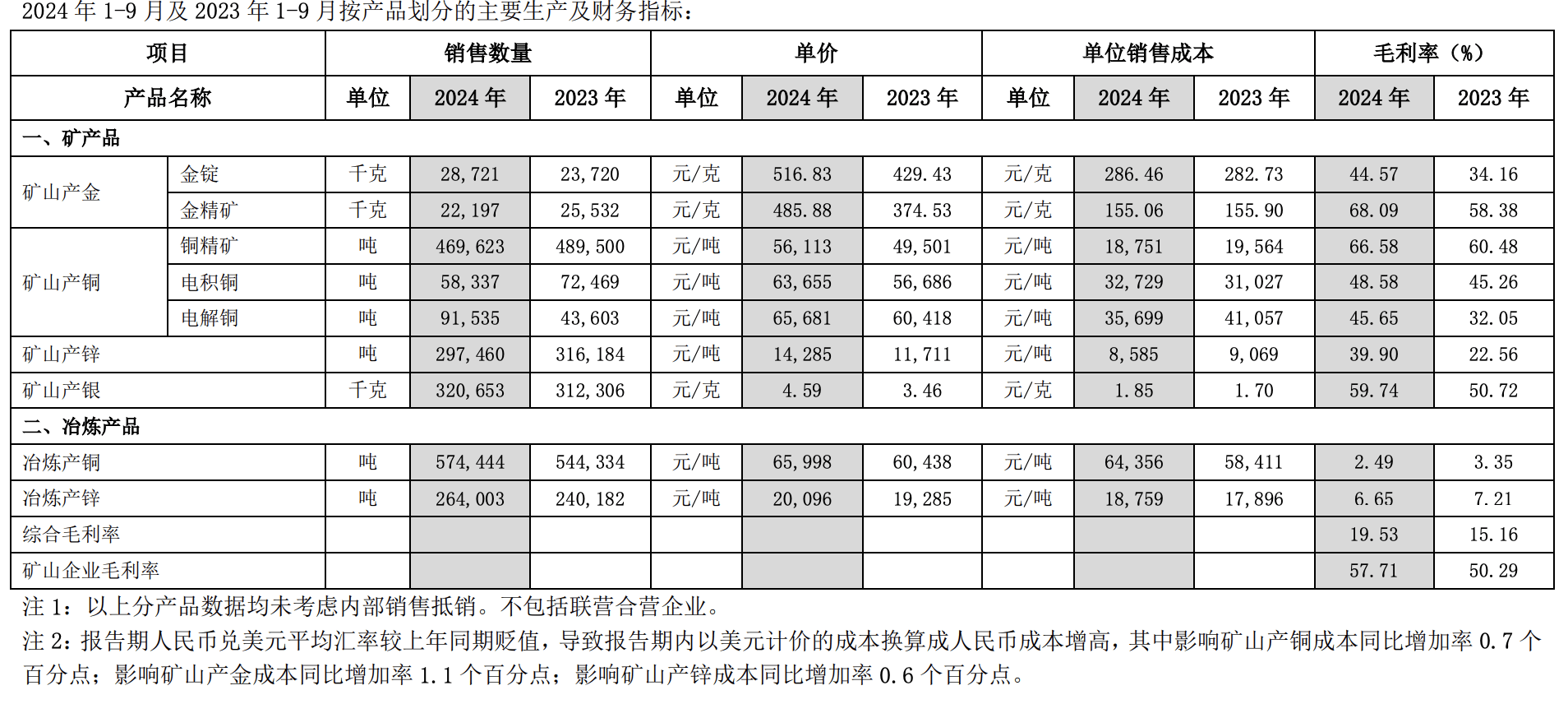 关于数据显示，加密矿业成为全球关注焦点的信息