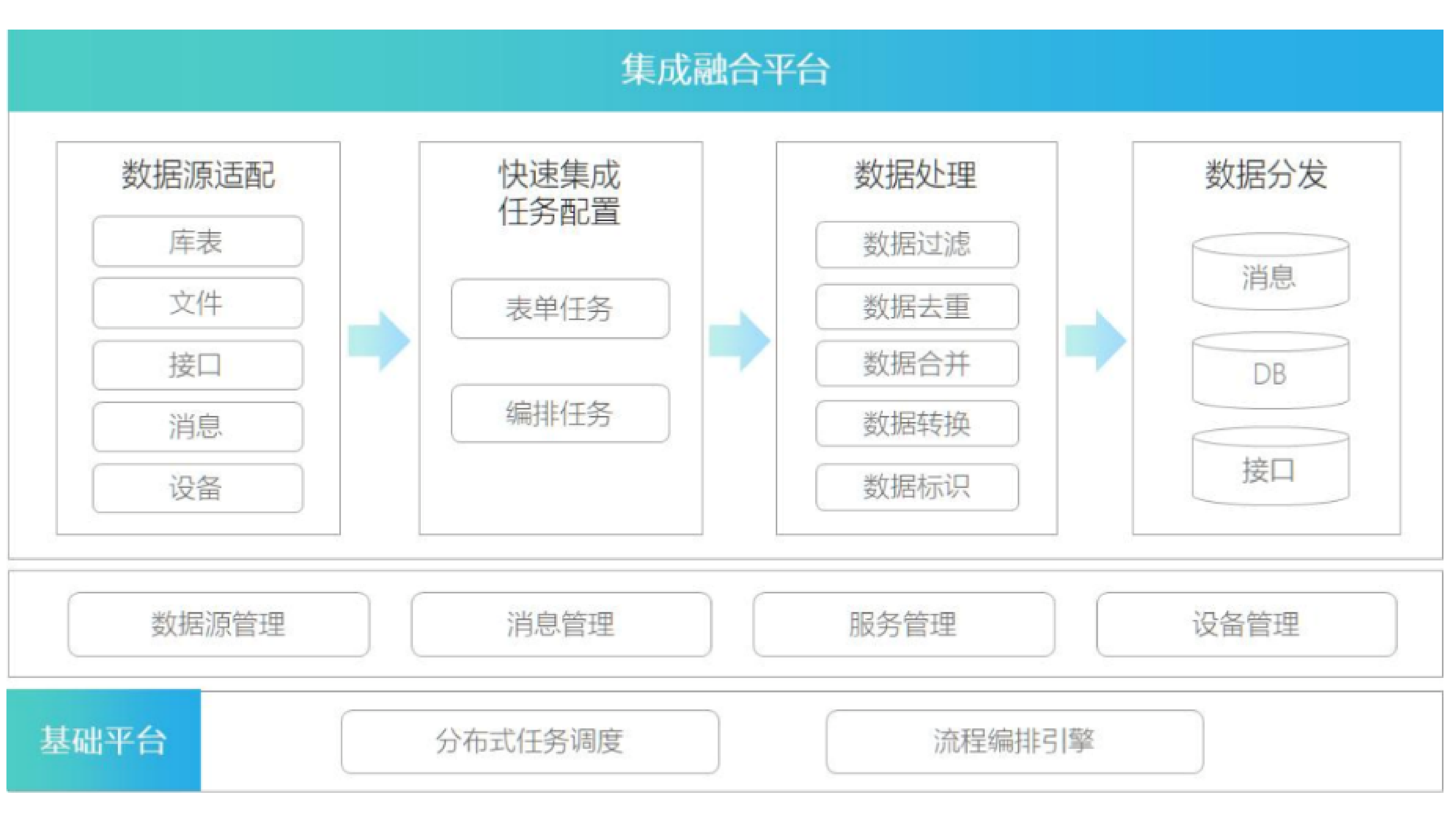 开元棋牌平台公告,数字资产开启全新生态布局的简单介绍